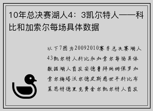 10年总决赛湖人4：3凯尔特人——科比和加索尔每场具体数据